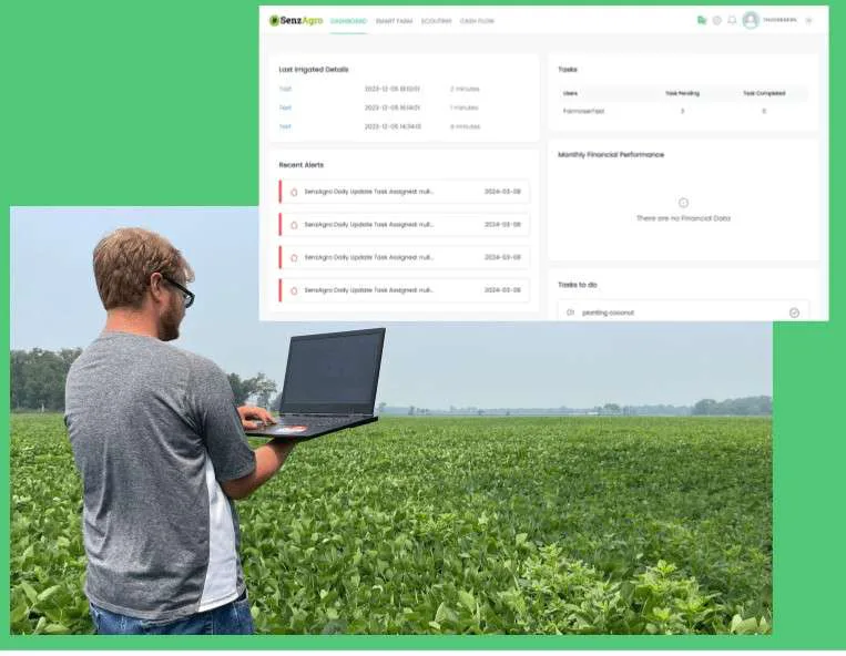 Weather monitoring for agriculture