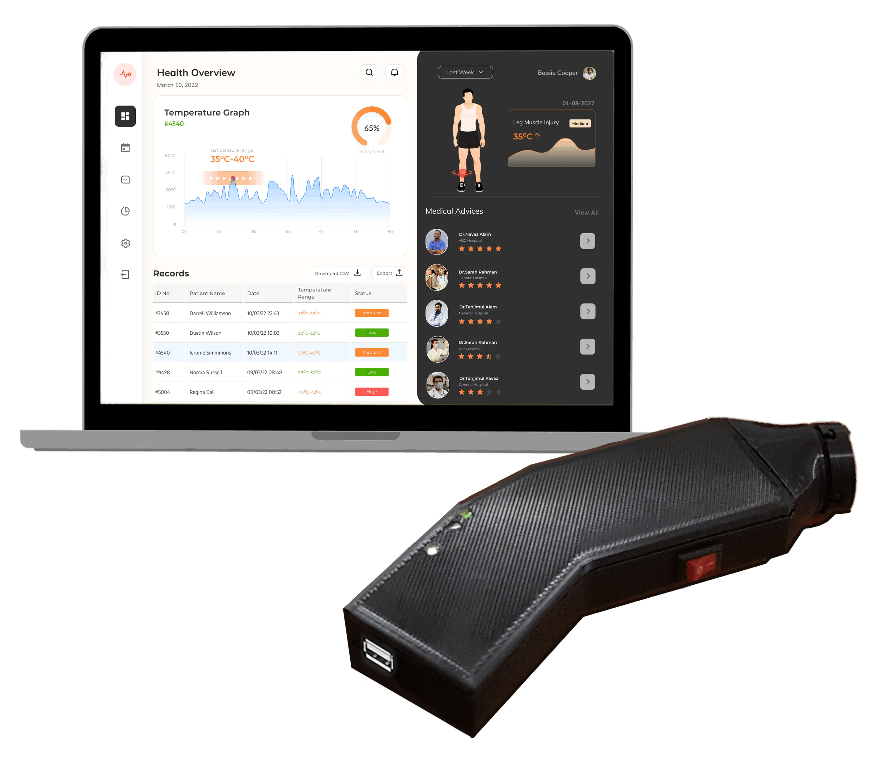 WIRELESS BIOTHERM SYSTEM WIRELESS BIOTHERM SYSTEM