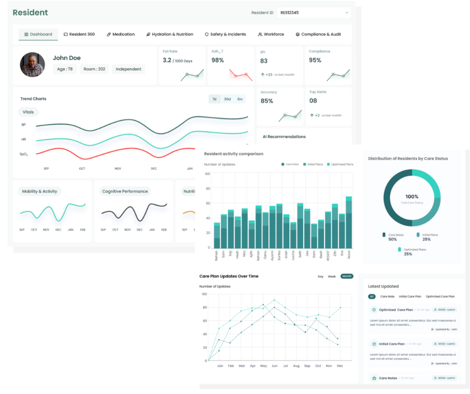 ai engine dashboard