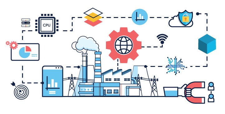 Industrial-IOT