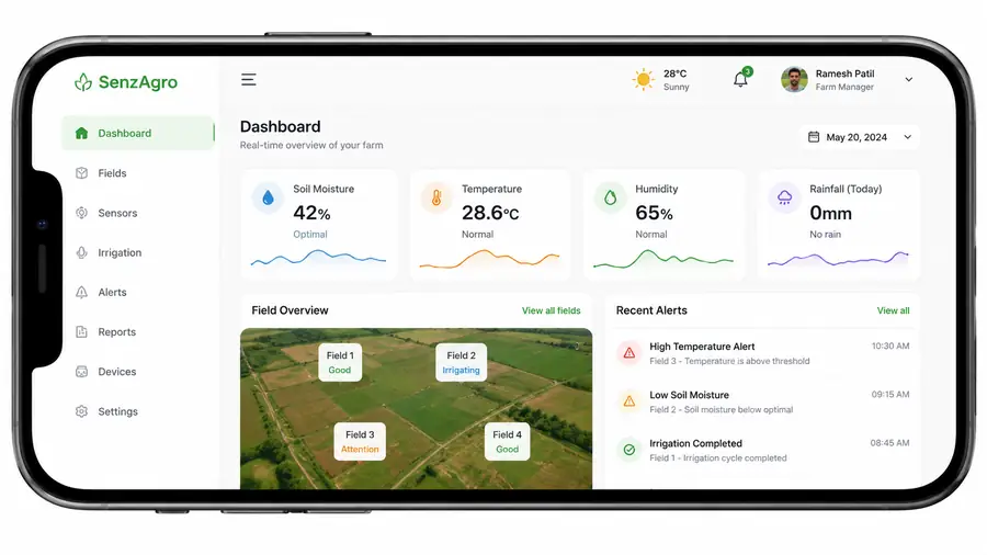 SenzAgro dashboard for farm management