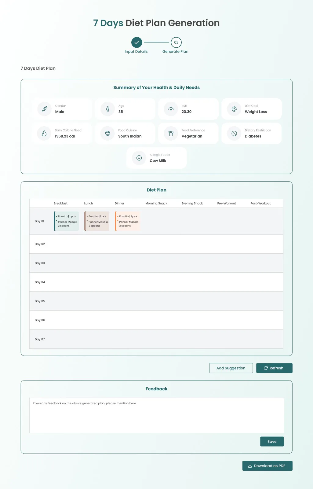 Personalized Diet Plan Recommendation System