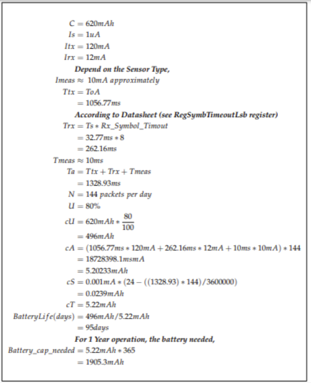 power equation