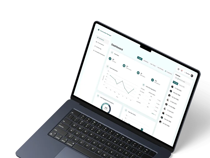 SenzToura dashboard preview on laptop